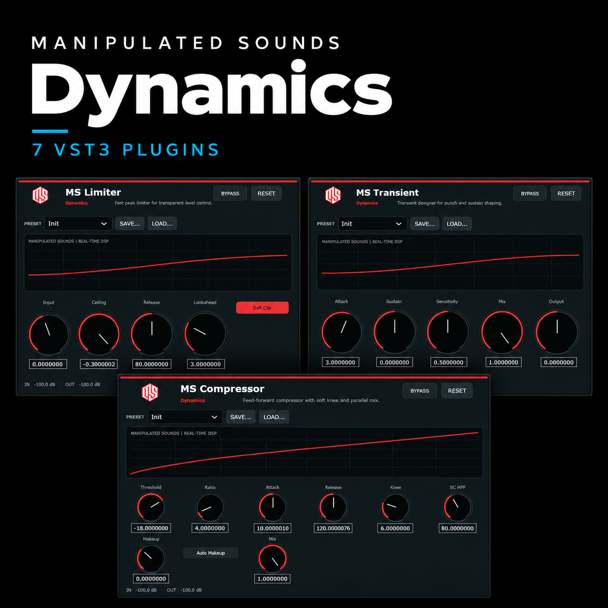 Manipulated Sounds Dynamics - 7 VST3 Plugins