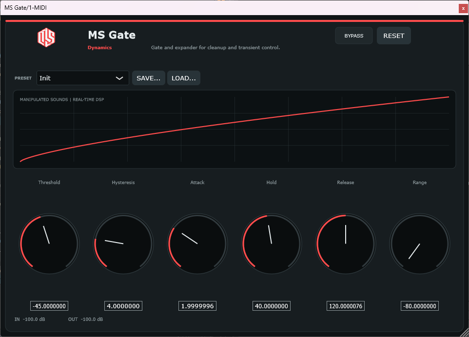 MS Gate - Noise Gate VST3 Plugin