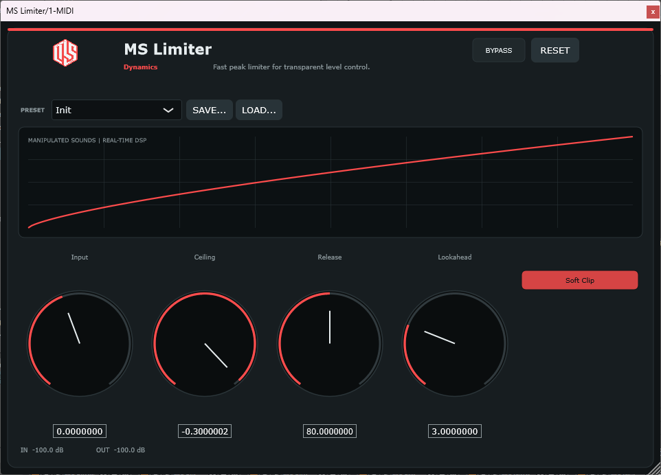MS Limiter - Lookahead Limiter VST3 Plugin