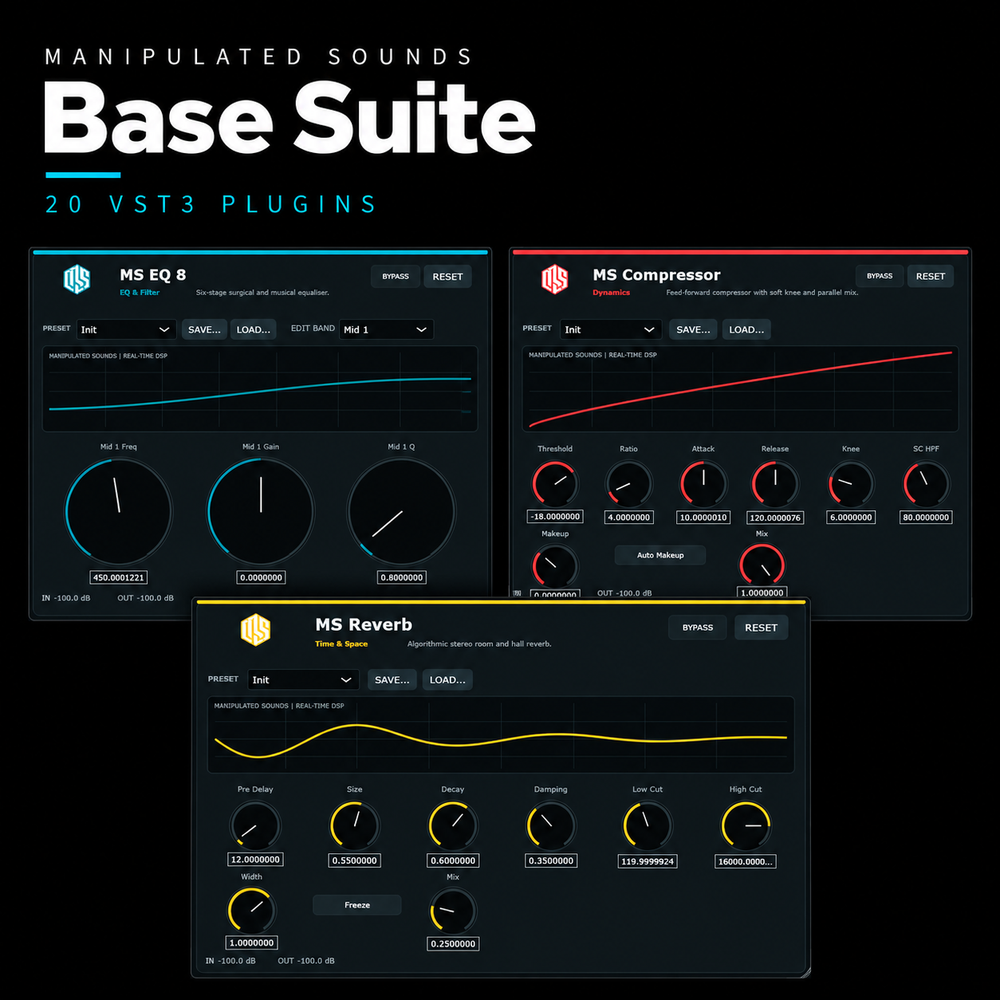Manipulated Sounds Base Suite - 20 VST3 Plugins