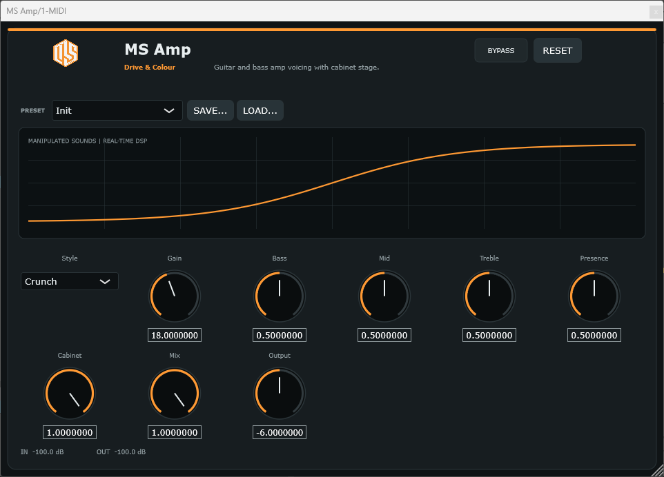 MS Amp - Amplifier & Drive VST3 Plugin