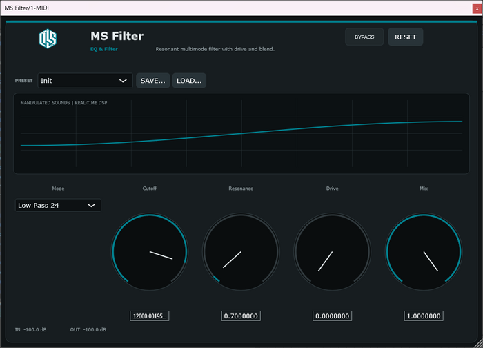 MS Filter - Resonant Multimode Filter VST3 Plugin