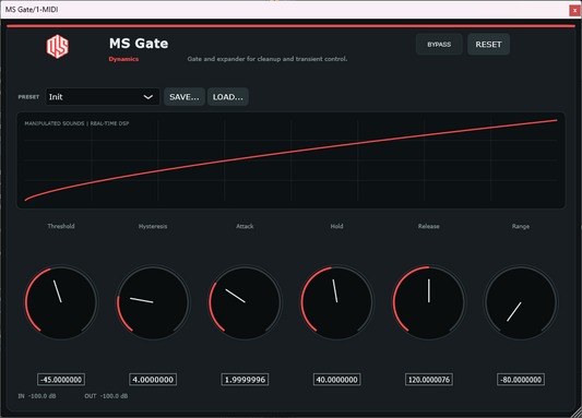 MS Gate - Noise Gate VST3 Plugin