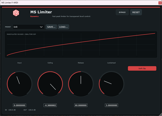 MS Limiter - Lookahead Limiter VST3 Plugin