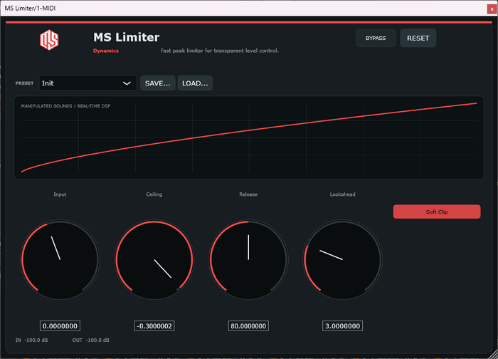 MS Limiter - Lookahead Limiter VST3 Plugin